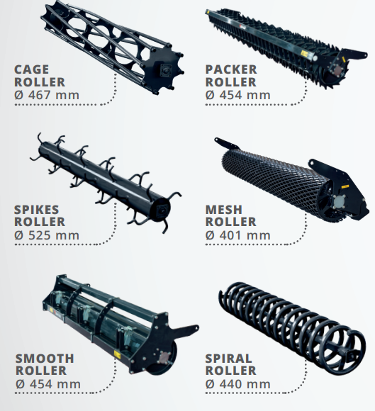 Options de rouleaux